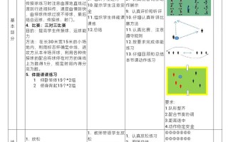 足球教师如何规划职业发展路径？
