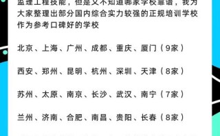 监理工程师课程到底怎么样？