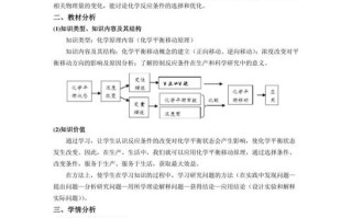 课程设计受哪些主要因素制约？