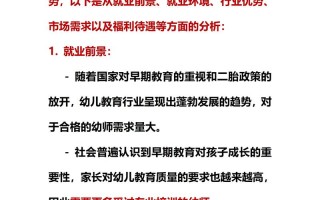 初中毕业自学幼师可行吗？
