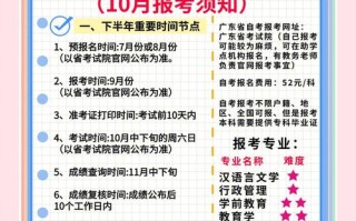 自学考试一年到底能考几次？