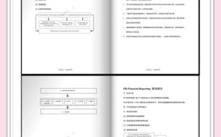 ACCAp阶段自学可行吗？如何高效备考？
