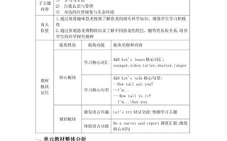 小学英语校本课程教案如何有效设计？