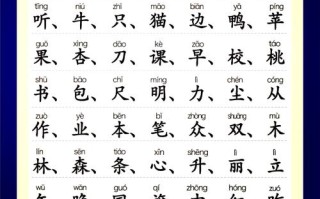 双语学前300字如何高效启蒙？