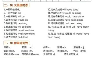 自学英语如何高效学好？