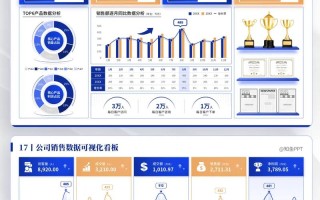 数据分析培训课程视频如何高效学习？