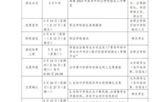 发展中等职业教育的意见