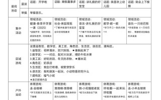 2025学前班教学计划如何科学制定？