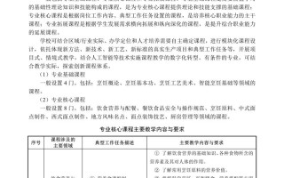 面点职业发展意愿怎么写？