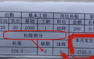学前教育大专毕业，工资水平究竟如何？