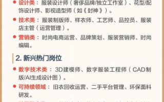 服装设计职业方向，未来怎么选？