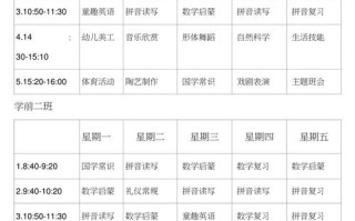 幼儿园小班课程表图片