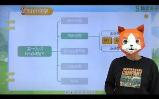 高中课程教学视频软件哪个好用？