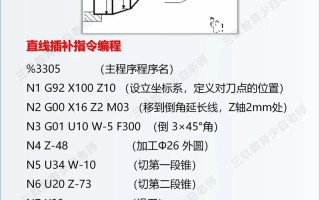 CNC编程自学可行吗？入门难不难？