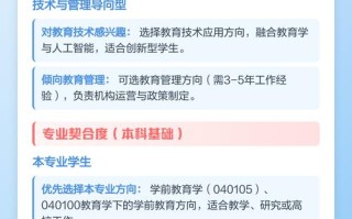 学前教育学的研究方向有哪些？