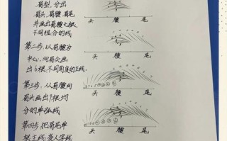 自学纹眉视频教程靠谱吗？