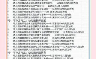 学前家庭教育论文题目