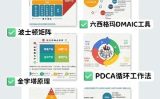 上海MBA课程案例库如何有效应用？