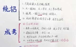 自学本科与成人本科有何区别？