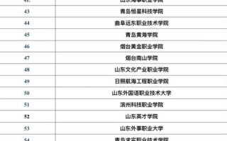 山东自考学前教育专业怎么考？