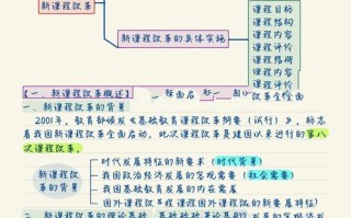新课程改革受哪些因素制约？