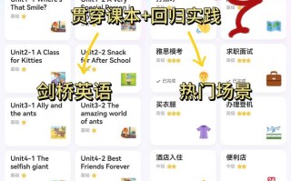 英语交际口语自学网站哪个好用？