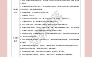 学前教育的学前具体指哪个年龄段？