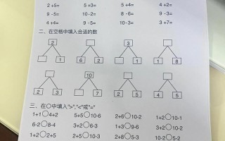 学前班数学题难吗？孩子该如何学？