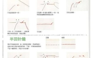 自学裁缝视频教程，如何快速上手？
