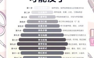 自学美甲能开店吗？