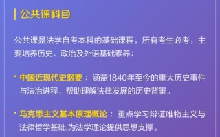 自学法律本科有哪些必考科目？