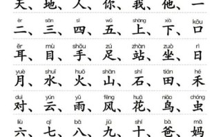 学前识字1000字图真的能高效启蒙吗？