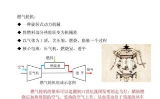 汽轮机课程设计说明书的核心内容是什么？