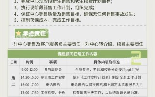 课程顾问面试如何脱颖而出？