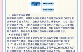 职业教育十三五发展纲要