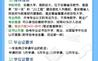 自学高考真能圆大学梦吗？