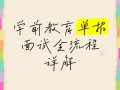 大专单招学前教育面试，考官会问什么？