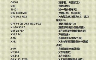 数控车床编程入门自学怎么学？