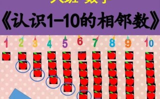 学前班数学相邻数视频怎么教孩子学懂？