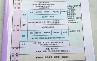 上海学前三年行动计划如何提升幼教质量？