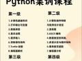 python培训课程哪个好