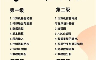 python培训课程哪个好