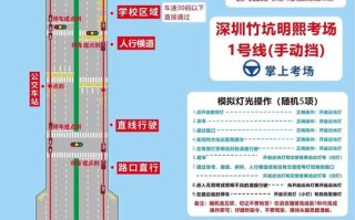 深圳自考报名地点在哪？