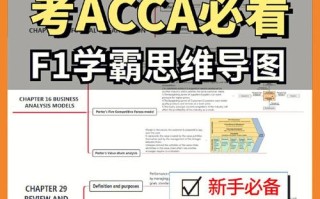 ACCA F1自学资料怎么选？