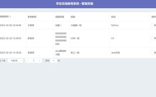 UI前端开发课程该怎么学？