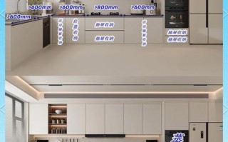 橱柜设计自学速成宝典能快速学会吗？