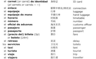 自学西班牙语教材哪个好？