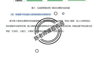 人力资源在线课程，学完真能提升实战能力吗？