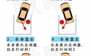 自学开车视频教程全集