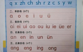 学前班拼音字母表朗读